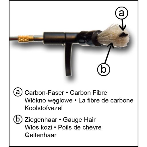 Analogis száraztisztító kar hanglemezekhez - föld kábellel ÚJ! 2020 kecskeszőr + carbon