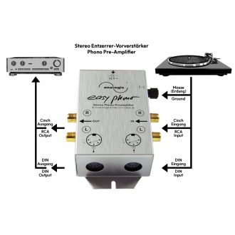   Analogis Easy Phono - lemezjátszó phono előerősítő RIAA